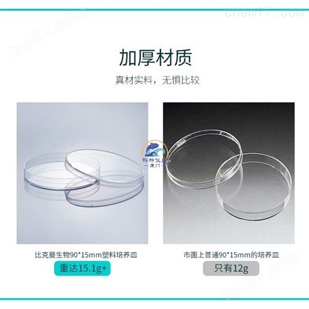 圆形塑料培养皿