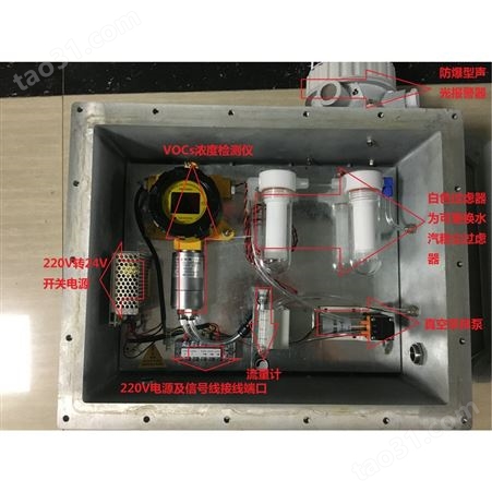 壁挂式TVOC浓度气体报警探测器（PID传感器）