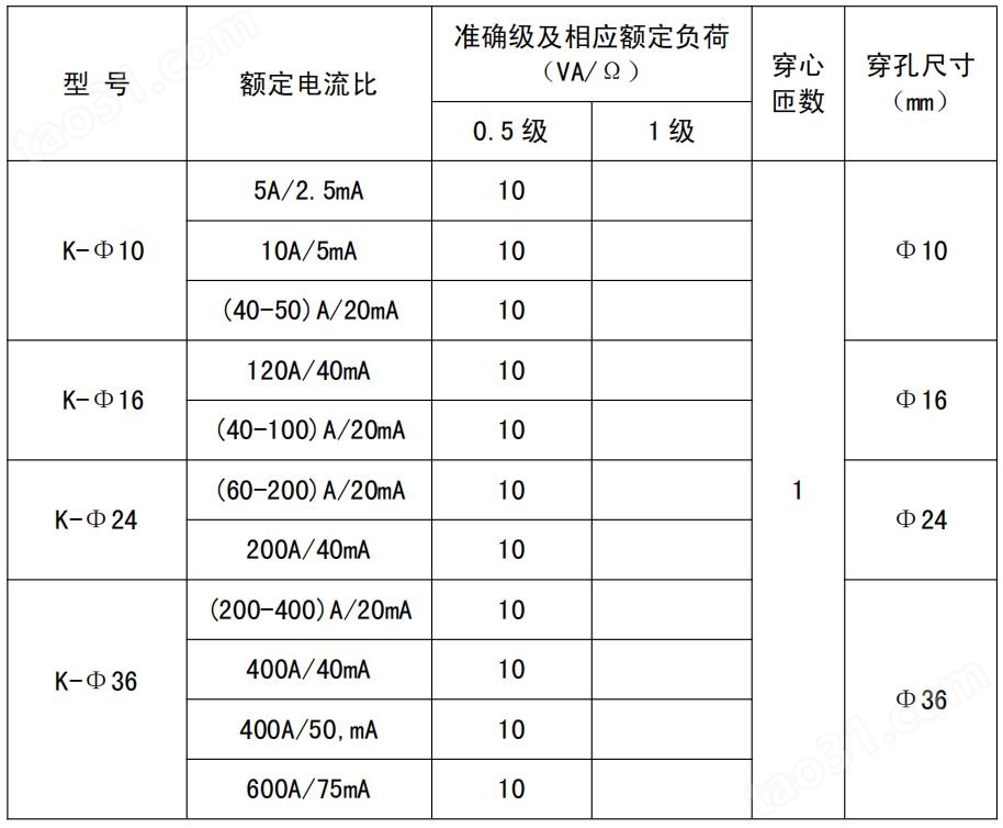 安科瑞 微型开启式互感器AKH-0.66/K K-孔径36额定电流比400/50mA