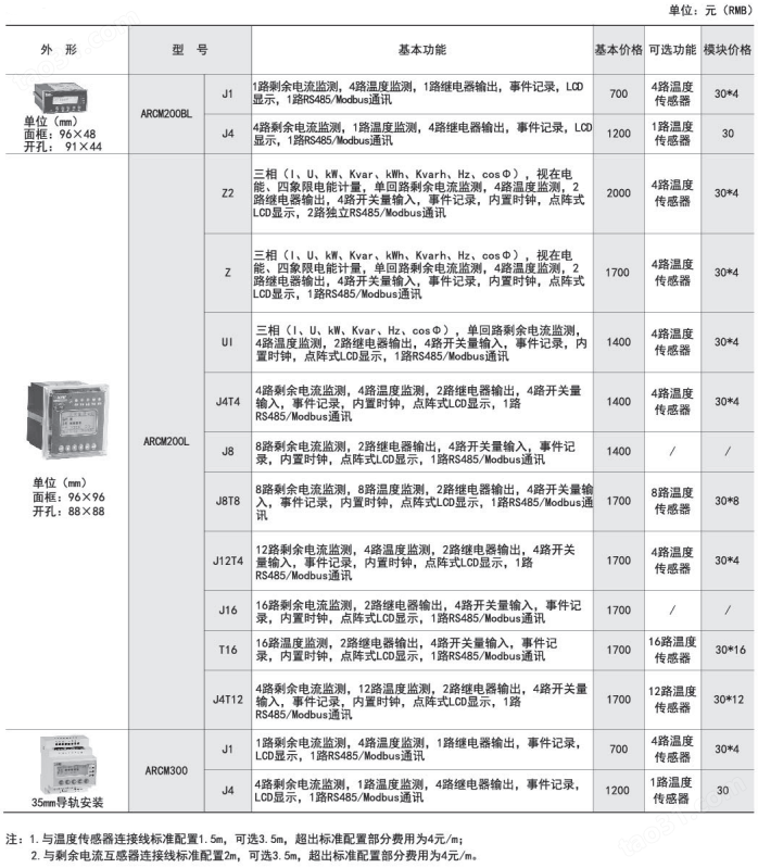 多回路剩余电流监控装置ARCM200L-J16 剩余电流监测16路RS485通讯