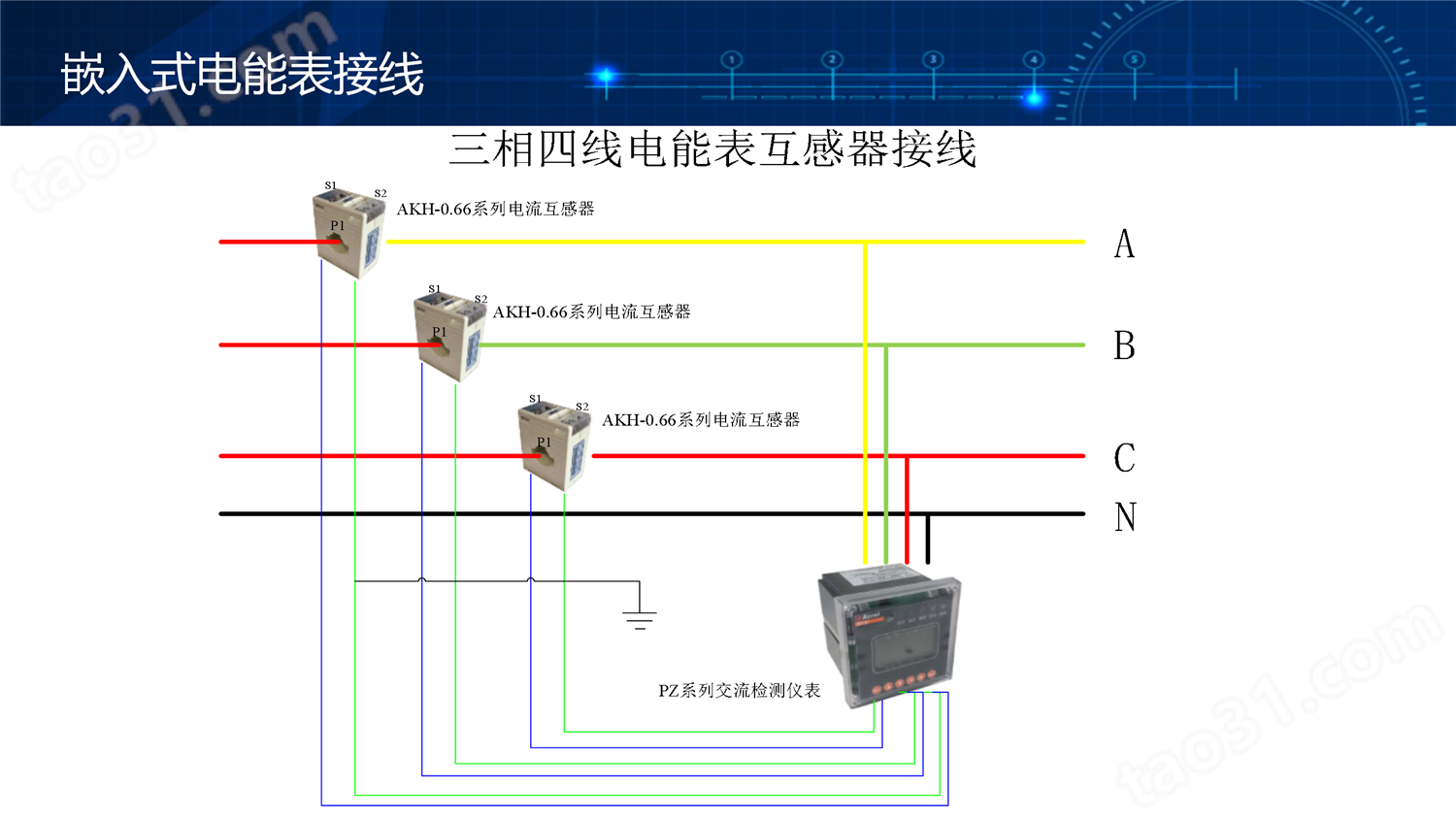 安科瑞 PZ96L-E4/HA可编程智能电测仪表 防雷功能 Modbus通讯