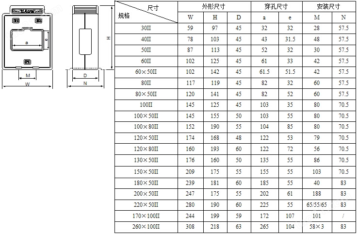 低压穿铜排 电流互感器AKH-0.66-220X50II 额定电流比5000/5A