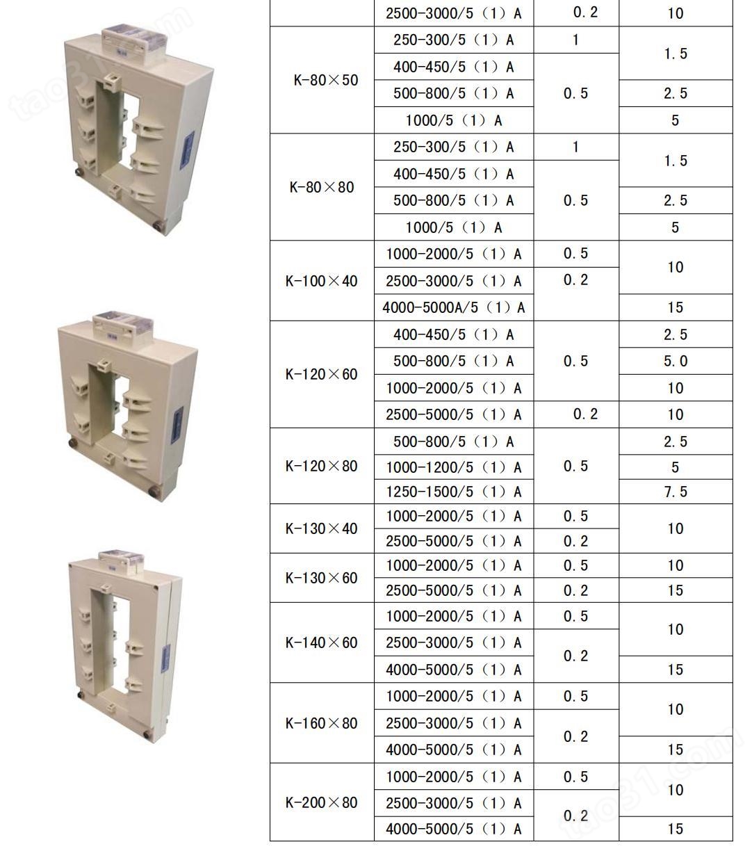 安科瑞 开口式保护型电流互感器 AKH-0.66/K-P K-P-160*80 5000/5