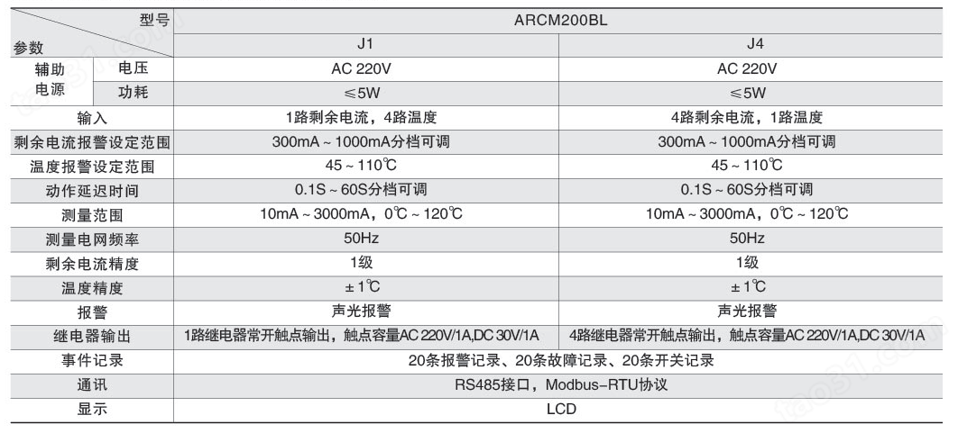 安科瑞 ARCM300-Z-2G(5A) 智慧用电监控装置  GPRS无线通讯
