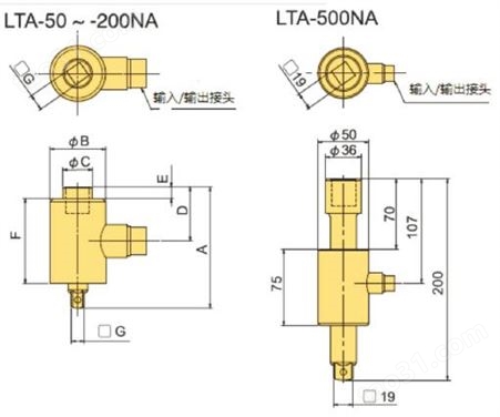 LTA-NA 扭矩传感器 50~500N·m