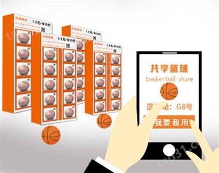 共享自助篮球云服务计算存储数据管理软件控板嵌入式程序设计