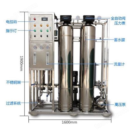 过滤水设备0.5T厂家定制双极直饮水处理反渗透纯水设备纳滤反渗透设备