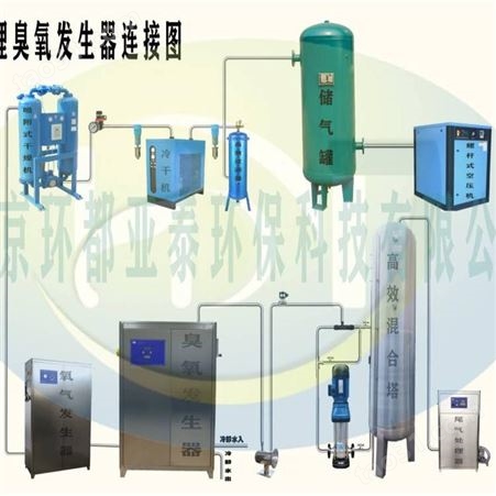 HD-SOZ-40YW水冷型水处理臭氧发生器