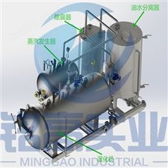 山东害化处理设备化制机小型湿化机化成套设备专业销售生产化湿化机