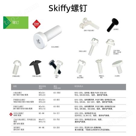 免费申请样品荷兰Skiffy塑料紧固件-铆钉全系产品