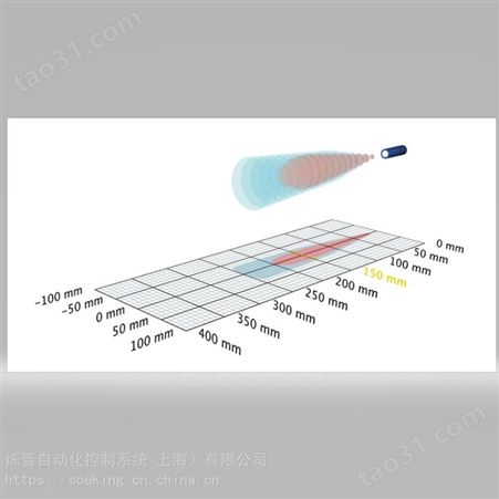 德国原装传感器 microsonic 超声波距离传感器 lpc + 15 / CFF