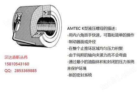 AMTEC F型 液压螺母
