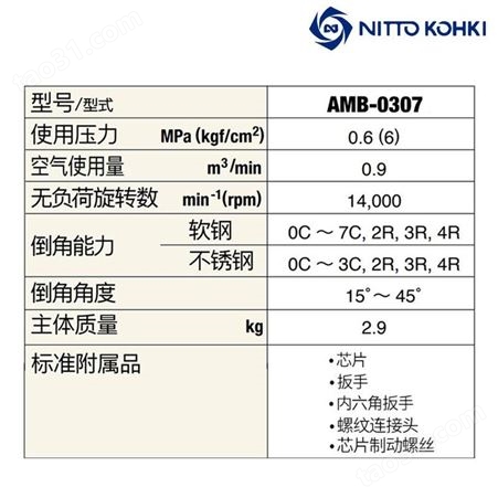 日本NITTO日东AMB-0307气动倒角机 手提直边倒角机平面曲面倒角机