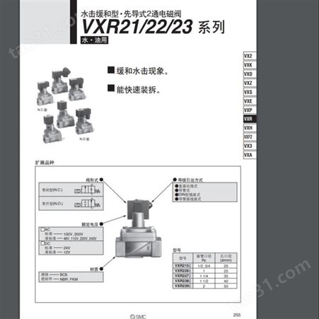 日本SMC 水锤缓和型・先导式2通电磁阀 VXR