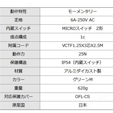 OJIDEN大阪OFL基本形系列 OFL-55 内置防水型脚踏开关 OFL-55 日机在售