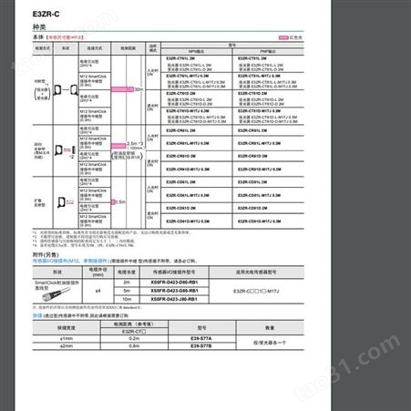 日本OMRON E3ZR-C耐油光电传感器