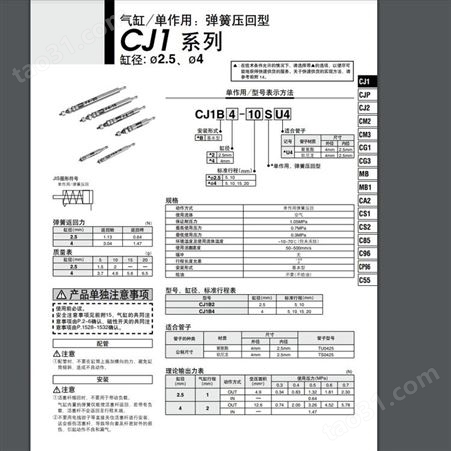 日本SMC 气缸 CJ1