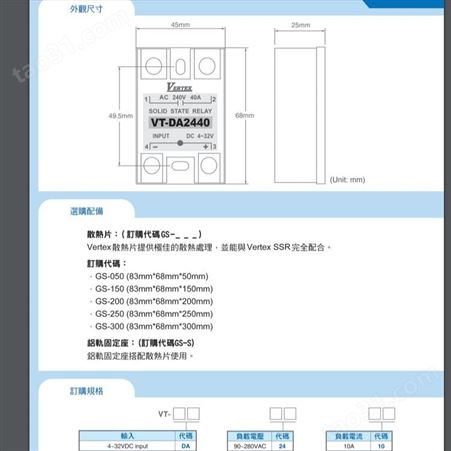 日本VERTEX PMC 多功能4迴路 控制器/轉換器(AI.AO.DI.DO) 日机在售