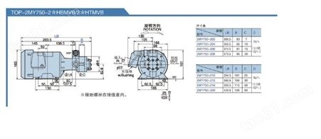 NOP油泵配电机TOP-2MY750-202HBMVB日本NOP油泵品质保障厂价直销
