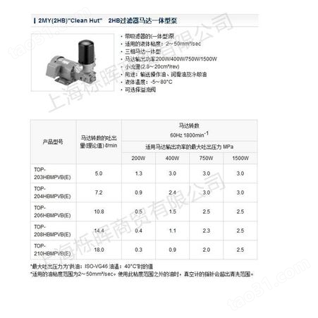 NOP油泵TOP-2MY400-210HBMPVB 带过滤器 日本NOP油泵