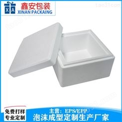 深圳 液晶显示屏eps保力龙包装材料生产厂家   鑫安