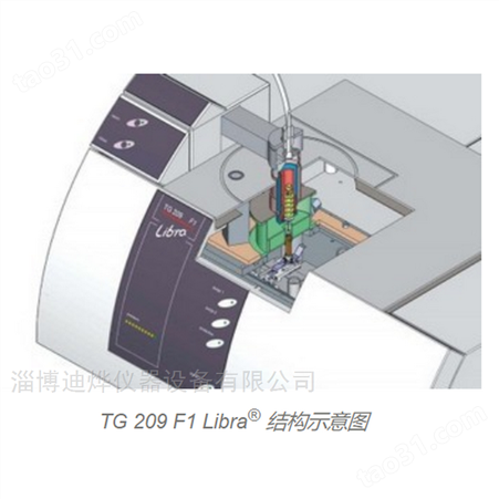 德国耐驰热重分析仪 TG 209 F1 Libra