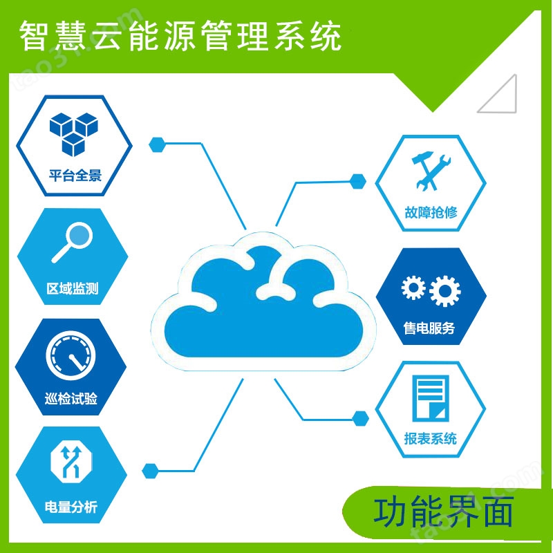 电力远程监控系统 软件系统-郑州南京斯沃